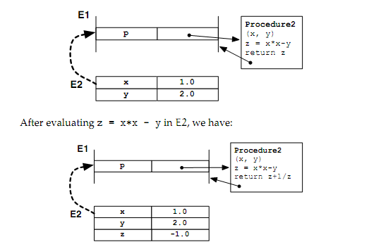 503_Example of Python Code.png